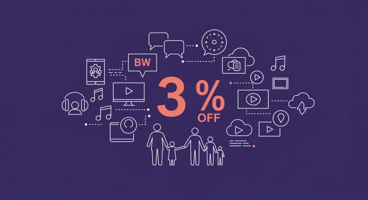 Graphic depicting 30% savings on various family subscription services.